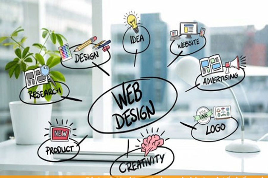 Sự khác nhau giữa thiết kế web và lập trình web