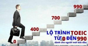 luyện thi toeic