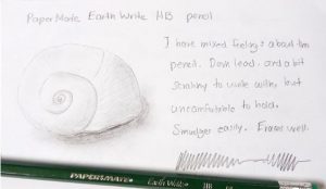 Viết bản nháp cho tiểu luận xin du học