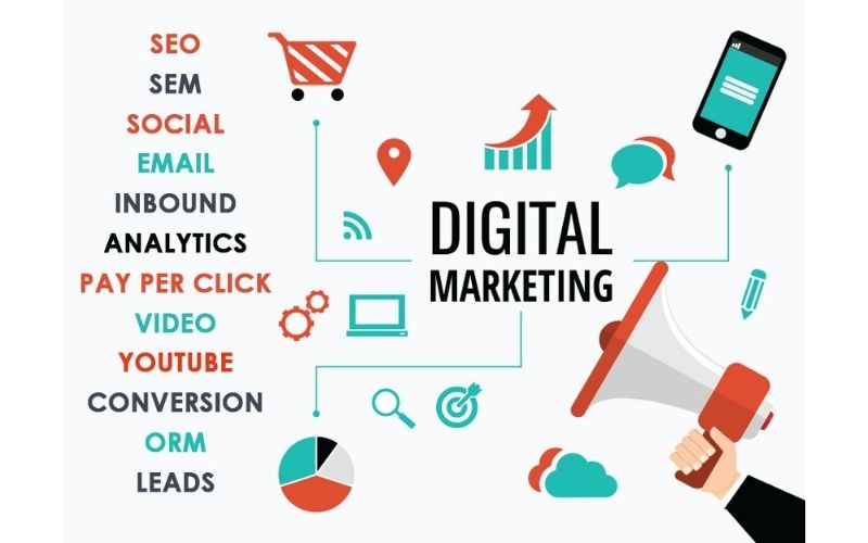 Marketing kỹ thuật số (Digital Marketing)