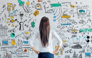 Hướng dẫn chọn chuyên ngành Marketing phù hợp với bản thân