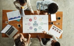 Làm việc tại công ty In-House