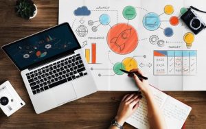 Các yếu tố chính cấu thành tác phẩm của ngành Graphic Design