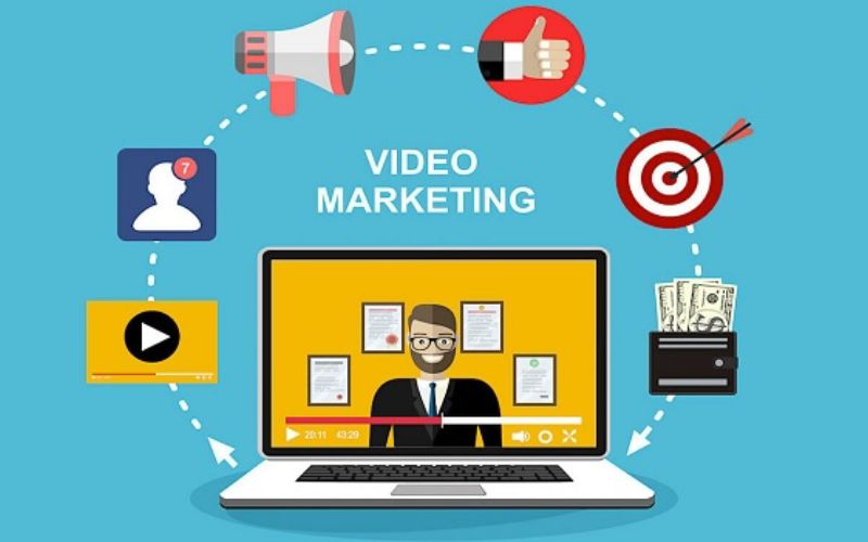 vai trò của video quảng cáo