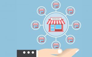 Kinh doanh nhượng quyền giáo dục