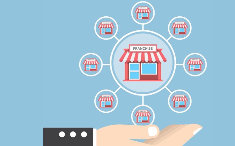 Kinh doanh nhượng quyền giáo dục