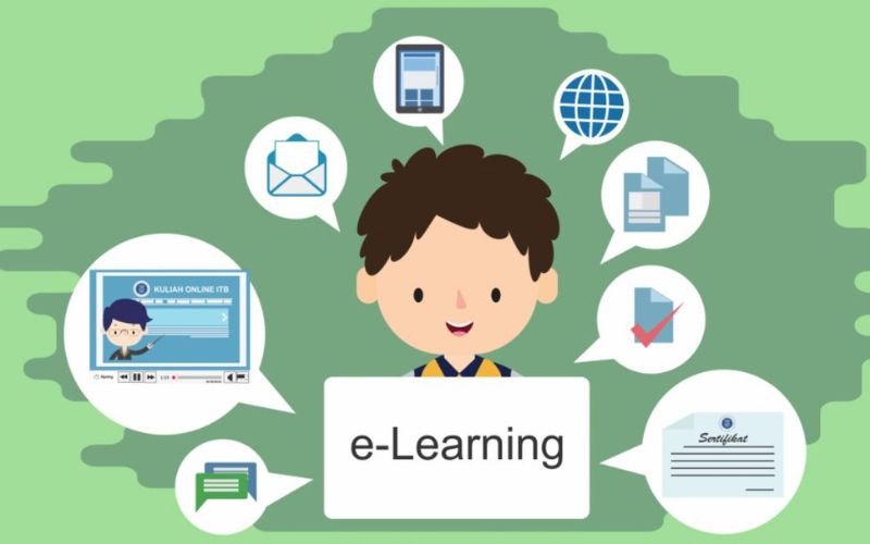 Mô hình kinh doanh giáo dục trực tuyến